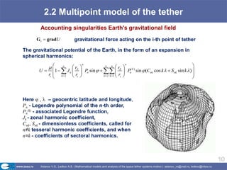 2.2 Multipoint model of the tether
       Accounting singularities Earth's gravitational field
      G i  gradU       gra...