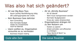 Gute alte Zeit Die neue Realität
 AV war Big Boys Toys
◦ Kaum (echte) Rechtfertigung nötig
◦ Oft Lieblingsprojekte der Chefs
 Kein Business Case dahinter
◦ Kein Controlling
◦ Kein formales Budget
weder für Investments
noch für Betrieb
 Users wollten es, Organisation
versuchte es zu vermeiden
◦ Business Impact niedrig
 AV ist „Strictly Business“
◦ AV ist überall
◦ Wert muss nachgewiesen werden
◦ Normaler Budgetposten
◦ Eines der vielen Arbeitsmittel
 Organisationen drängen AV
zu den Nutzern um
◦ Kosten zu sparen
◦ Arbeit schneller und effizienter
zu erledigen
◦ “New World of Work” zu
ermöglichen
 