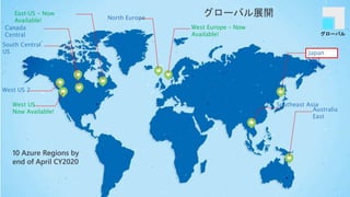 グローバル展開
Canada
Central
South Central
US
West US 2
North Europe
West Europe – Now
Available!
Southeast Asia
Japan
East
Australia
East
West US
Now Available!
East US - Now
Available!
10 Azure Regions by
end of April CY2020
 