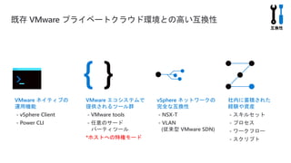 既存 VMware プライベートクラウド環境との高い互換性
VMware ネイティブの
運用機能
- vSphere Client
- Power CLI
VMware エコシステムで
提供されるツール群
- VMware tools
- 任意のサード
パーティツール
*ホストへの特権モード
社内に蓄積された
経験や資産
- スキルセット
- プロセス
- ワークフロー
- スクリプト
vSphere ネットワークの
完全な互換性
- NSX-T
- VLAN
(従来型 VMware SDN)
 