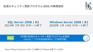 拡張セキュリティ更新プログラム (ESU) の無償提供
3年間の拡張セキュリティ更新プログラムを提供
(Azure * でのみ追加料金なしで利用可能)
SQL Server 2008 | R2
2019年 7月 9日 サポート終了
Windows Server 2008 | R2
2020年 1月 14日 サポート終了
 