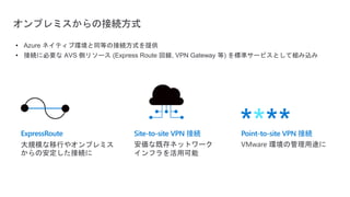 オンプレミスからの接続方式
ExpressRoute
大規模な移行やオンプレミス
からの安定した接続に
Site-to-site VPN 接続
安価な既存ネットワーク
インフラを活用可能
Point-to-site VPN 接続
VMware 環境の管理用途に
• Azure ネイティブ環境と同等の接続方式を提供
• 接続に必要な AVS 側リソース (Express Route 回線, VPN Gateway 等) を標準サービスとして組み込み
 