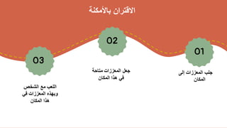 ‫باألمكنة‬ ‫االقتران‬
‫الشخص‬ ‫مع‬ ‫اللعب‬
‫في‬ ‫المعززات‬ ‫وبهذه‬
‫المكان‬ ‫هذا‬
‫متاحة‬ ‫المعززات‬ ‫جعل‬
‫المكان‬ ‫هذا‬ ‫في‬
01
02
03
‫إلى‬ ‫المعززات‬ ‫جلب‬
‫المكان‬
 