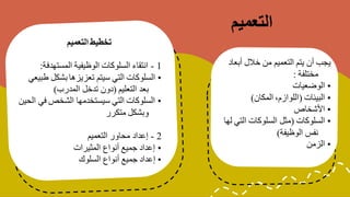 ‫التعميم‬
‫التعميم‬ ‫تخطيط‬
1
-
‫المستهدف‬ ‫الوظيفية‬ ‫السلوكات‬ ‫انتقاء‬
‫ة‬
:
•
‫ط‬ ‫بشكل‬ ‫تعزيزها‬ ‫سيتم‬ ‫التي‬ ‫السلوكات‬
‫بيعي‬
‫التعليم‬ ‫بعد‬
(
‫المدرب‬ ‫تدخل‬ ‫دون‬
)
•
‫في‬ ‫الشخص‬ ‫سيستخدمها‬ ‫التي‬ ‫السلوكات‬
‫الحين‬
‫متكرر‬ ‫وبشكل‬
2
-
‫التعميم‬ ‫محاور‬ ‫إعداد‬
•
‫المثيرات‬ ‫أنواع‬ ‫جميع‬ ‫إعداد‬
•
‫السلوك‬ ‫أنواع‬ ‫جميع‬ ‫إعداد‬
‫أبع‬ ‫خالل‬ ‫من‬ ‫التعميم‬ ‫يتم‬ ‫أن‬ ‫يجب‬
‫اد‬
‫مختلفة‬
:
•
‫الوضعيات‬
•
‫البيئات‬
(
‫المكان‬ ،‫اللوازم‬
)
•
‫األشخاص‬
•
‫السلوكات‬
(
‫التي‬ ‫السلوكات‬ ‫مثل‬
‫لها‬
‫الوظيفة‬ ‫نفس‬
)
•
‫الزمن‬
 