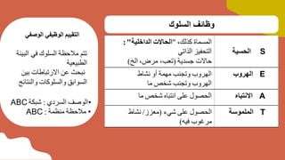 ‫السلوك‬ ‫وظائف‬
،‫كذلك‬ ‫المسماة‬
"
‫الداخلية‬ ‫الحاالت‬
:"
‫الذاتي‬ ‫التحفيز‬
‫جسدية‬ ‫حاالت‬
(
‫الخ‬ ،‫مرض‬ ،‫تعب‬
)
S
‫الحسية‬
‫نشاط‬ ‫أو‬ ‫مهمة‬ ‫وتجنب‬ ‫الهروب‬
‫ما‬ ‫شخص‬ ‫وتجنب‬ ‫الهروب‬
E
‫الهروب‬
‫ما‬ ‫شخص‬ ‫انتباه‬ ‫على‬ ‫الحصول‬ A
‫االنتباه‬
‫شيء‬ ‫على‬ ‫الحصول‬
(
‫معزز‬
/
‫نشاط‬
‫فيه‬ ‫مرغوب‬
)
T
‫الملموسة‬
‫الب‬ ‫في‬ ‫السلوك‬ ‫مالحظة‬ ‫تتم‬
‫يئة‬
‫الطبيعية‬
‫بين‬ ‫االرتباطات‬ ‫عن‬ ‫نبحث‬
‫والنتا‬ ‫والسلوكات‬ ‫السوابق‬
‫ئج‬
•
‫السردي‬ ‫الوصف‬
:
‫شبكة‬
ABC
•
‫منظمة‬ ‫مالحظة‬
:
ABC
‫الوص‬ ‫الوظيفي‬ ‫التقييم‬
‫في‬
 