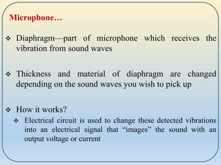 Audio video system slides, Microphone loudspeaker, Aduio devices slides ...