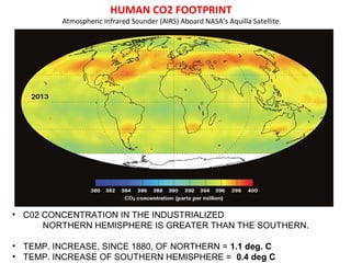 At present rate
of 2.5 ppm
rise per year,
humans are
increasing
CO2 at a rate
300 times
faster than
the recovery
from the ...