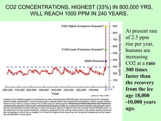 • Our present level of 400 ppm could reach ~ 1000 ppm by 2100.
• Arctic became ice-free 8 M years ago when CO2 = 300 - 450...