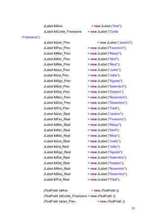 23
JLabel lblAno = new JLabel ("Ano");
JLabel lblConta_Financeira = new JLabel ("Conta
Financeira");
JLabel lblJan_Prev = new JLabel ("Janeiro");
JLabel lblFev_Prev = new JLabel ("Fevereiro");
JLabel lblMar_Prev = new JLabel ("Março");
JLabel lblAbr_Prev = new JLabel ("Abril");
JLabel lblMai_Prev = new JLabel ("Maio");
JLabel lblJun_Prev = new JLabel ("Junho");
JLabel lblJul_Prev = new JLabel ("Julho");
JLabel lblAgo_Prev = new JLabel ("Agosto");
JLabel lblSet_Prev = new JLabel ("Setembro");
JLabel lblOut_Prev = new JLabel ("Outubro");
JLabel lblNov_Prev = new JLabel ("Novembro");
JLabel lblDez_Prev = new JLabel ("Dezembro");
JLabel lblTot_Prev = new JLabel ("Total");
JLabel lblJan_Real = new JLabel ("Janeiro");
JLabel lblFev_Real = new JLabel ("Fevereiro");
JLabel lblMar_Real = new JLabel ("Março");
JLabel lblAbr_Real = new JLabel ("Abril");
JLabel lblMai_Real = new JLabel ("Maio");
JLabel lblJun_Real = new JLabel ("Junho");
JLabel lblJul_Real = new JLabel ("Julho");
JLabel lblAgo_Real = new JLabel ("Agosto");
JLabel lblSet_Real = new JLabel ("Setembro");
JLabel lblOut_Real = new JLabel ("Outubro");
JLabel lblNov_Real = new JLabel ("Novembro");
JLabel lblDez_Real = new JLabel ("Dezembro");
JLabel lblTot_Real = new JLabel ("Total");
JTextField txtAno = new JTextField ();
JTextField txtConta_Financeira = new JTextField ();
JTextField txtJan_Prev = new JTextField ();
 