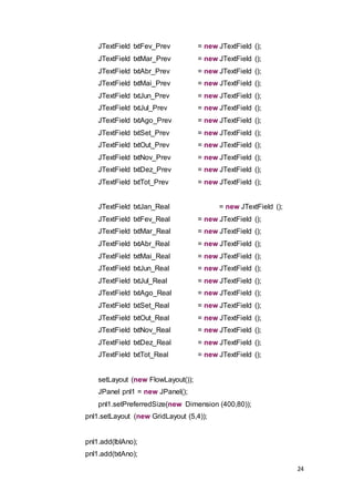 24
JTextField txtFev_Prev = new JTextField ();
JTextField txtMar_Prev = new JTextField ();
JTextField txtAbr_Prev = new JTextField ();
JTextField txtMai_Prev = new JTextField ();
JTextField txtJun_Prev = new JTextField ();
JTextField txtJul_Prev = new JTextField ();
JTextField txtAgo_Prev = new JTextField ();
JTextField txtSet_Prev = new JTextField ();
JTextField txtOut_Prev = new JTextField ();
JTextField txtNov_Prev = new JTextField ();
JTextField txtDez_Prev = new JTextField ();
JTextField txtTot_Prev = new JTextField ();
JTextField txtJan_Real = new JTextField ();
JTextField txtFev_Real = new JTextField ();
JTextField txtMar_Real = new JTextField ();
JTextField txtAbr_Real = new JTextField ();
JTextField txtMai_Real = new JTextField ();
JTextField txtJun_Real = new JTextField ();
JTextField txtJul_Real = new JTextField ();
JTextField txtAgo_Real = new JTextField ();
JTextField txtSet_Real = new JTextField ();
JTextField txtOut_Real = new JTextField ();
JTextField txtNov_Real = new JTextField ();
JTextField txtDez_Real = new JTextField ();
JTextField txtTot_Real = new JTextField ();
setLayout (new FlowLayout());
JPanel pnl1 = new JPanel();
pnl1.setPreferredSize(new Dimension (400,80));
pnl1.setLayout (new GridLayout (5,4));
pnl1.add(lblAno);
pnl1.add(txtAno);
 