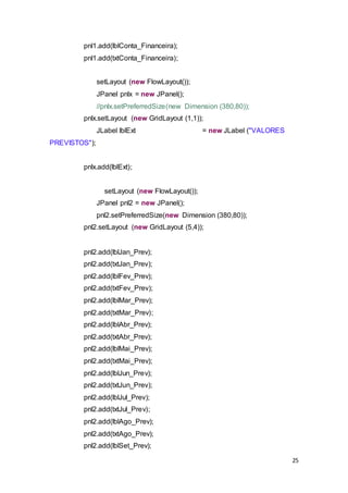 25
pnl1.add(lblConta_Financeira);
pnl1.add(txtConta_Financeira);
setLayout (new FlowLayout());
JPanel pnlx = new JPanel();
//pnlx.setPreferredSize(new Dimension (380,80));
pnlx.setLayout (new GridLayout (1,1));
JLabel lblExt = new JLabel ("VALORES
PREVISTOS");
pnlx.add(lblExt);
setLayout (new FlowLayout());
JPanel pnl2 = new JPanel();
pnl2.setPreferredSize(new Dimension (380,80));
pnl2.setLayout (new GridLayout (5,4));
pnl2.add(lblJan_Prev);
pnl2.add(txtJan_Prev);
pnl2.add(lblFev_Prev);
pnl2.add(txtFev_Prev);
pnl2.add(lblMar_Prev);
pnl2.add(txtMar_Prev);
pnl2.add(lblAbr_Prev);
pnl2.add(txtAbr_Prev);
pnl2.add(lblMai_Prev);
pnl2.add(txtMai_Prev);
pnl2.add(lblJun_Prev);
pnl2.add(txtJun_Prev);
pnl2.add(lblJul_Prev);
pnl2.add(txtJul_Prev);
pnl2.add(lblAgo_Prev);
pnl2.add(txtAgo_Prev);
pnl2.add(lblSet_Prev);
 
