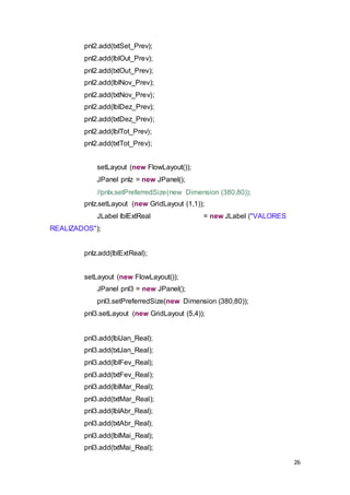 26
pnl2.add(txtSet_Prev);
pnl2.add(lblOut_Prev);
pnl2.add(txtOut_Prev);
pnl2.add(lblNov_Prev);
pnl2.add(txtNov_Prev);
pnl2.add(lblDez_Prev);
pnl2.add(txtDez_Prev);
pnl2.add(lblTot_Prev);
pnl2.add(txtTot_Prev);
setLayout (new FlowLayout());
JPanel pnlz = new JPanel();
//pnlx.setPreferredSize(new Dimension (380,80));
pnlz.setLayout (new GridLayout (1,1));
JLabel lblExtReal = new JLabel ("VALORES
REALIZADOS");
pnlz.add(lblExtReal);
setLayout (new FlowLayout());
JPanel pnl3 = new JPanel();
pnl3.setPreferredSize(new Dimension (380,80));
pnl3.setLayout (new GridLayout (5,4));
pnl3.add(lblJan_Real);
pnl3.add(txtJan_Real);
pnl3.add(lblFev_Real);
pnl3.add(txtFev_Real);
pnl3.add(lblMar_Real);
pnl3.add(txtMar_Real);
pnl3.add(lblAbr_Real);
pnl3.add(txtAbr_Real);
pnl3.add(lblMai_Real);
pnl3.add(txtMai_Real);
 