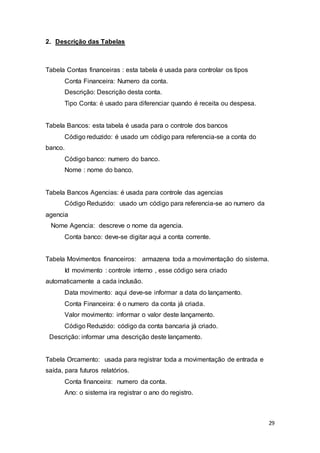 29
2. Descrição das Tabelas
Tabela Contas financeiras : esta tabela é usada para controlar os tipos
Conta Financeira: Numero da conta.
Descrição: Descrição desta conta.
Tipo Conta: é usado para diferenciar quando é receita ou despesa.
Tabela Bancos: esta tabela é usada para o controle dos bancos
Código reduzido: é usado um código para referencia-se a conta do
banco.
Código banco: numero do banco.
Nome : nome do banco.
Tabela Bancos Agencias: é usada para controle das agencias
Código Reduzido: usado um código para referencia-se ao numero da
agencia
Nome Agencia: descreve o nome da agencia.
Conta banco: deve-se digitar aqui a conta corrente.
Tabela Movimentos financeiros: armazena toda a movimentação do sistema.
Id movimento : controle interno , esse código sera criado
automaticamente a cada inclusão.
Data movimento: aqui deve-se informar a data do lançamento.
Conta Financeira: é o numero da conta já criada.
Valor movimento: informar o valor deste lançamento.
Código Reduzido: código da conta bancaria já criado.
Descrição: informar uma descrição deste lançamento.
Tabela Orcamento: usada para registrar toda a movimentação de entrada e
saída, para futuros relatórios.
Conta financeira: numero da conta.
Ano: o sistema ira registrar o ano do registro.
 