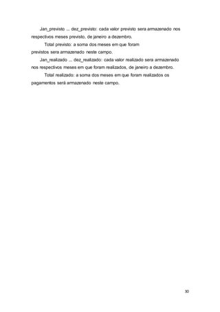 30
Jan_previsto ... dez_previsto: cada valor previsto sera armazenado nos
respectivos meses previsto, de janeiro a dezembro.
Total previsto: a soma dos meses em que foram
previstos sera armazenado neste campo.
Jan_realizado ... dez_realizado: cada valor realizado sera armazenado
nos respectivos meses em que foram realizados, de janeiro a dezembro.
Total realizado: a soma dos meses em que foram realizados os
pagamentos será armazenado neste campo.
 