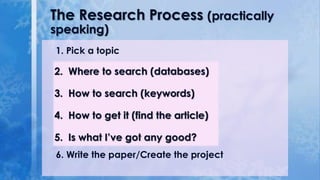 The Research Process (practically
speaking)

1. Pick a topic
2.
2. Where to search (databases)
3.
3. How to search (keywords)
4.
4. How to get it (find the article)
5.
5. Is what I’ve got any good?
6. Write the paper/Create the project

 
