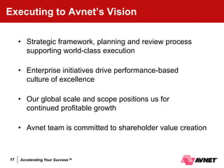 Executing to Avnet’s Vision

     • Strategic framework, planning and review process
       supporting world-class execution

     • Enterprise initiatives drive performance-based
       culture of excellence

     • Our global scale and scope positions us for
       continued profitable growth

     • Avnet team is committed to shareholder value creation



17   Accelerating Your Success™
 