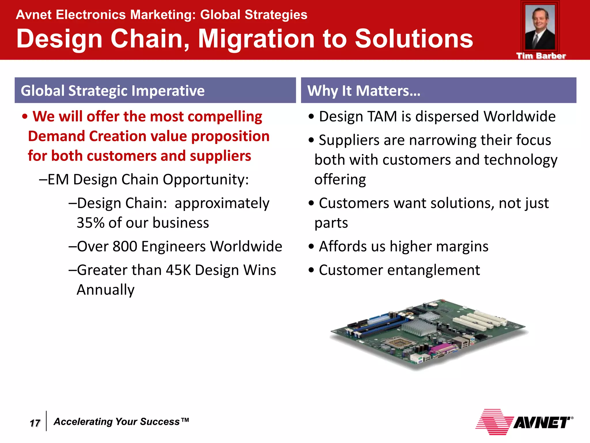 Avnet Electronics Marketing: Global Strategies

Design Chain, Migration to Solutions                                       Tim Barber



Global Strategic Imperative                  Why It Matters…
• We will offer the most compelling          • Design TAM is dispersed Worldwide
 Demand Creation value proposition           • Suppliers are narrowing their focus
 for both customers and suppliers             both with customers and technology
   –EM Design Chain Opportunity:              offering
       –Design Chain: approximately          • Customers want solutions, not just
        35% of our business                   parts
       –Over 800 Engineers Worldwide         • Affords us higher margins
       –Greater than 45K Design Wins         • Customer entanglement
        Annually




  17   Accelerating Your Success™
 