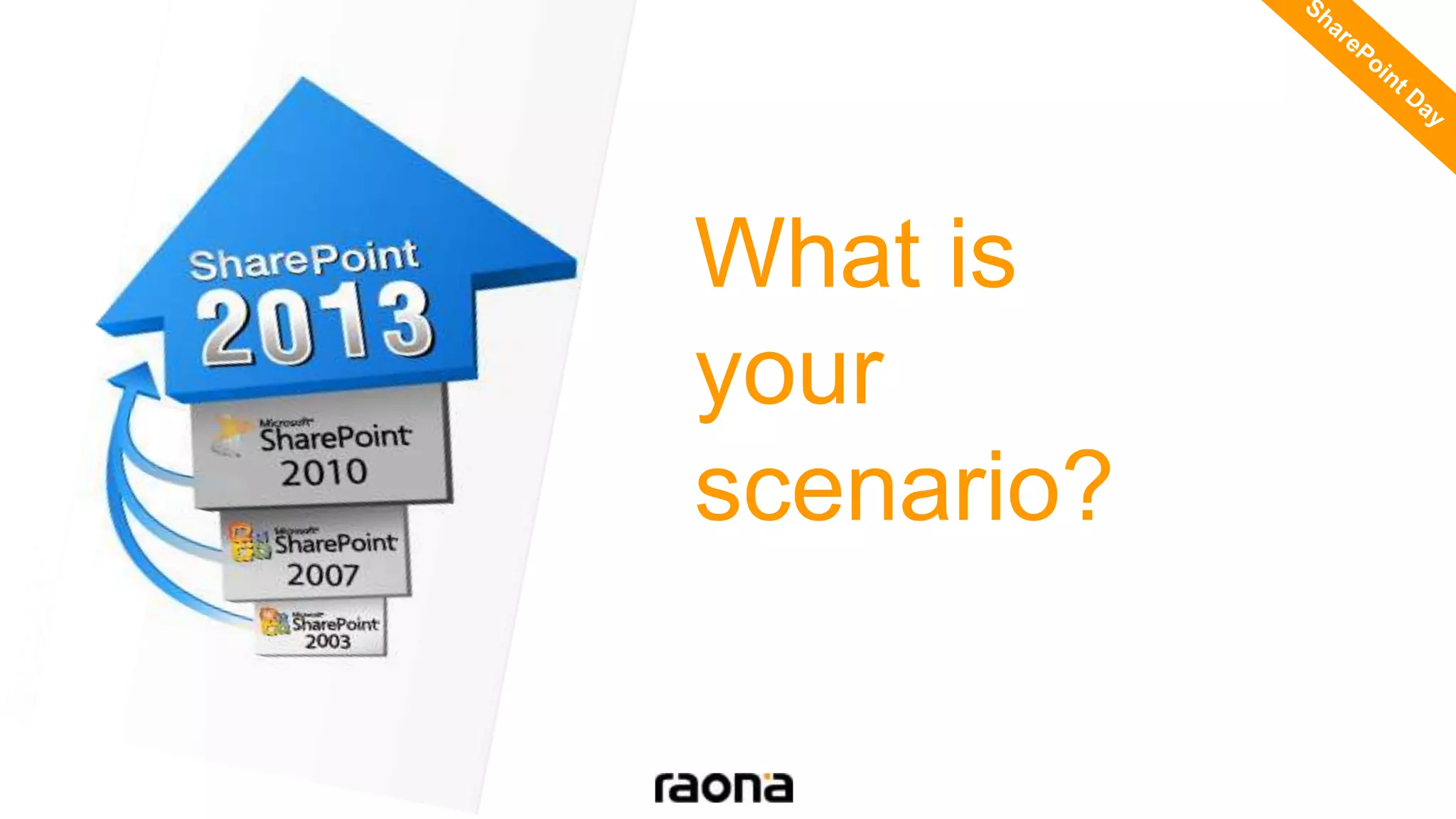 What is
your
scenario?
 