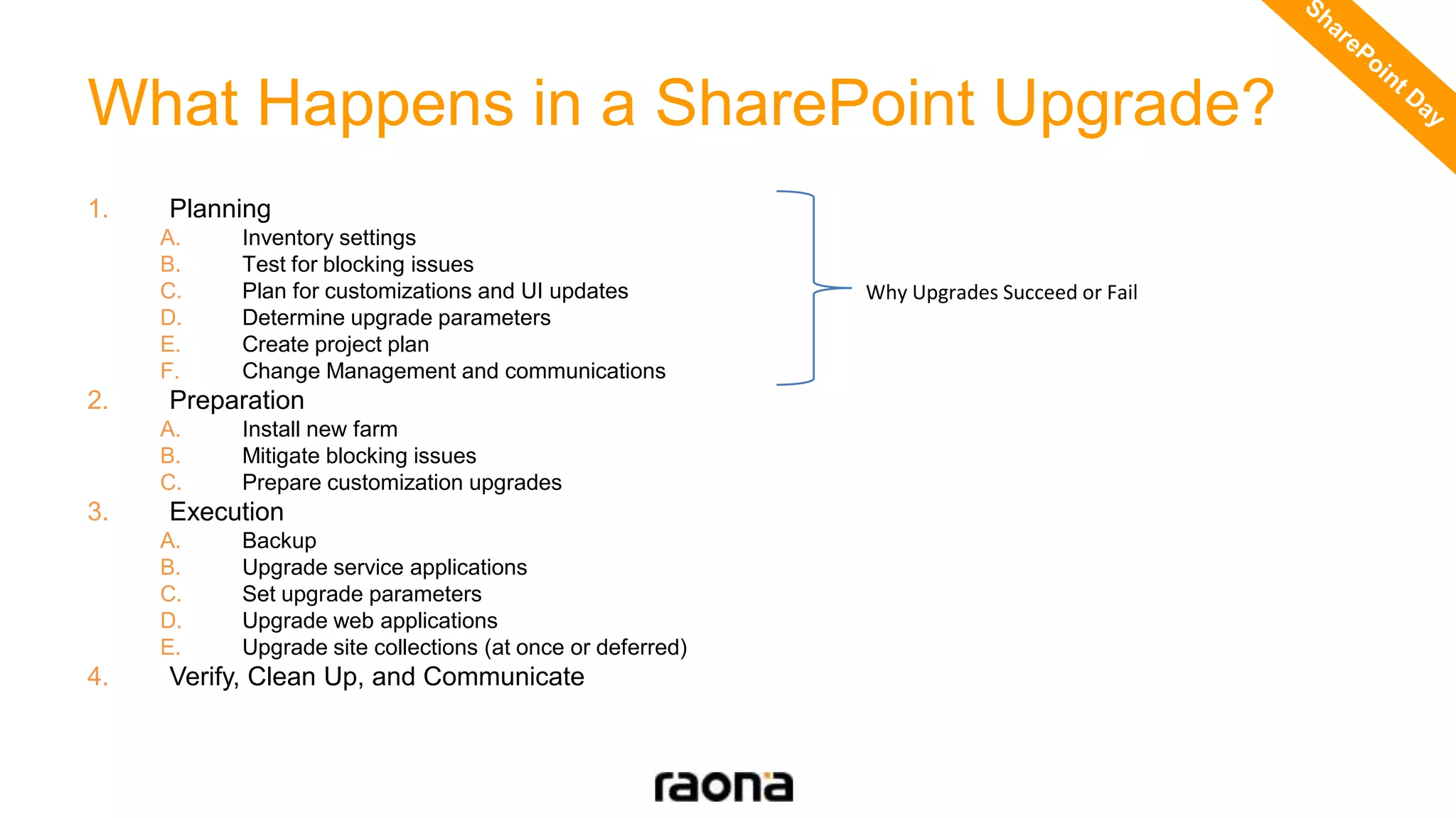 What Happens in a SharePoint Upgrade?
1. Planning
A. Inventory settings
B. Test for blocking issues
C. Plan for customizations and UI updates
D. Determine upgrade parameters
E. Create project plan
F. Change Management and communications
2. Preparation
A. Install new farm
B. Mitigate blocking issues
C. Prepare customization upgrades
3. Execution
A. Backup
B. Upgrade service applications
C. Set upgrade parameters
D. Upgrade web applications
E. Upgrade site collections (at once or deferred)
4. Verify, Clean Up, and Communicate
Why Upgrades Succeed or Fail
 