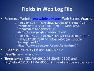 Fields in Web Log File
• Reference Website www.hdwally.com Web Server: Apache
         1. 66.249.71.6 - - [23/Feb/2012:06:23:46 -0600] "GET
           /robots.txt HTTP/1.1" 500 7370 "-" "Mozilla/5.0
           (compatible; Googlebot/2.1;
           +http://www.google.com/bot.html)“
         2. 180.76.5.92 - - [23/Feb/2012:06:11:04 -0600] "GET /
           HTTP/1.1" 500 7370 "-" "Mozilla/5.0 (compatible;
           Baiduspider/2.0;
           +http://www.baidu.com/search/spider.html)“
• IP Adress:-66.249.71.6 and 180.76.5.92
• UserName:- -- and --
• Timestamp :- [23/Feb/2012:06:23:46 -0600] and -
  [23/Feb/2012:06:11:04 -0600] (time of visit by webserver)
 