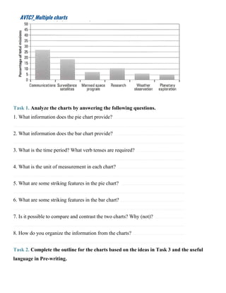AVTC7 - Lesson 22 - task 1 - Multiple charts_before class.pdf