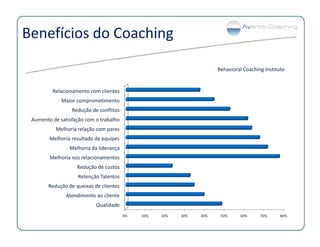 Coaching