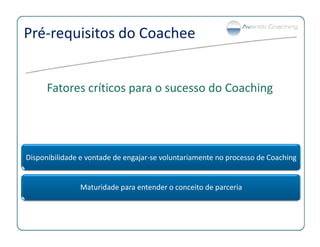 Coaching