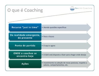 Coaching