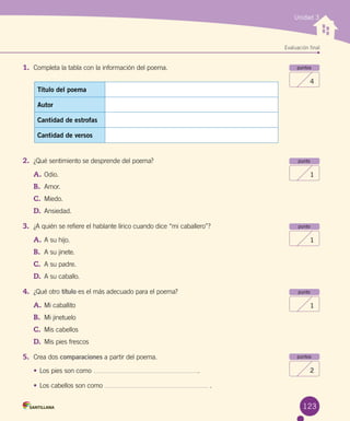 123
Unidad 3
Evaluación final
1.	 Completa la tabla con la información del poema.
2.	 ¿Qué sentimiento se desprende del poema?
A.	Odio.
B.	 Amor.
C.	 Miedo.
D.	 Ansiedad.
3.	 ¿A quién se refiere el hablante lírico cuando dice “mi caballero”?
A.	A su hijo.
B.	 A su jinete.
C.	 A su padre.
D.	 A su caballo.
4.	 ¿Qué otro título es el más adecuado para el poema?
A.	Mi caballito
B.	 Mi jinetuelo
C.	 Mis cabellos
D.	 Mis pies frescos
5.	 Crea dos comparaciones a partir del poema.
•	Los pies son como .
•	Los cabellos son como .
puntos
4
punto
1
punto
1
punto
1
puntos
2
Título del poema Sustantivo
Autor
Cantidad de estrofas
Cantidad de versos
 