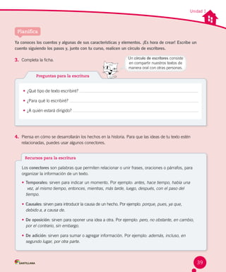 Unidad 1
4.	 Piensa en cómo se desarrollarán los hechos en la historia. Para que las ideas de tu texto estén
relacionadas, puedes usar algunos conectores.
Planifica
3.	 Completa la ficha.
Preguntas para la escritura
•	¿Qué tipo de texto escribiré?
•	¿Para qué lo escribiré?
•	¿A quién estará dirigido?
Ya conoces los cuentos y algunas de sus características y elementos. ¡Es hora de crear! Escribe un
cuento siguiendo los pasos y, junto con tu curso, realicen un círculo de escritores.
Recursos para la escritura
Los conectores son palabras que permiten relacionar o unir frases, oraciones o párrafos, para
organizar la información de un texto.
•	Temporales: sirven para indicar un momento. Por ejemplo: antes, hace tiempo, había una
vez, al mismo tiempo, entonces, mientras, más tarde, luego, después, con el paso del
tiempo.
•	Causales: sirven para introducir la causa de un hecho. Por ejemplo: porque, pues, ya que,
debido a, a causa de.
•	De oposición: sirven para oponer una idea a otra. Por ejemplo: pero, no obstante, en cambio,
por el contrario, sin embargo.
•	De adición: sirven para sumar o agregar información. Por ejemplo: además, incluso, en
segundo lugar, por otra parte.
Un círculo de escritores consiste
en compartir nuestros textos de
manera oral con otras personas.
39
 