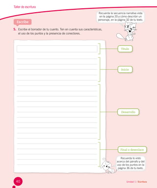 Taller de escritura
Escribe
Unidad 1 / Escritura
Recuerda la secuencia narrativa vista
en la página 20 y cómo describir un
personaje, en la página 32 de tu texto.
5.	 Escribe el borrador de tu cuento. Ten en cuenta sus características,
el uso de los puntos y la presencia de conectores.
Título
Desarrollo
Inicio
Final o desenlace
Recuerda lo visto
acerca del párrafo y del
uso de los puntos en la
página 36 de tu texto.
40
 