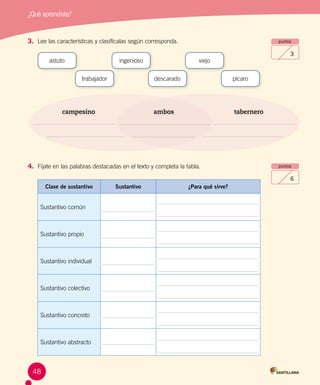¿Qué aprendiste?
3.	 Lee las características y clasifícalas según corresponda.
4.	 Fíjate en las palabras destacadas en el texto y completa la tabla.
ingeniosoastuto viejo
descaradotrabajador pícaro
puntos
3
puntos
6
Clase de sustantivo Sustantivo ¿Para qué sirve?
Sustantivo común
Sustantivo propio
Sustantivo individual
Sustantivo colectivo
Sustantivo concreto
Sustantivo abstracto
campesino ambos tabernero
48
 