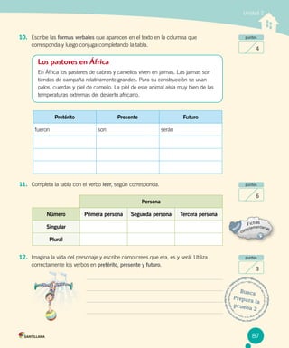 Unidad 2
Busca
Prepara la
prueba 2
puntos
4
puntos
6
puntos
3
10. Escribe las formas verbales que aparecen en el texto en la columna que
corresponda y luego conjuga completando la tabla.
11. Completa la tabla con el verbo leer, según corresponda.
12. Imagina la vida del personaje y escribe cómo crees que era, es y será. Utiliza
correctamente los verbos en pretérito, presente y futuro.
Los pastores en África
En África los pastores de cabras y camellos viven en jaimas. Las jaimas son
tiendas de campaña relativamente grandes. Para su construcción se usan
palos, cuerdas y piel de camello. La piel de este animal aísla muy bien de las
temperaturas extremas del desierto africano.
Pretérito Presente Futuro
fueron son serán
Persona
Número Primera persona Segunda persona Tercera persona
Singular
Plural
87
 