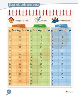 Desarrollo de la autonomía
Día Día
1 17
2 18
3 19
4 20
5 21
6 22
7 23
8 24
9 25
10 26
11 27
12 28
13 29
14 30
15 31
16
Día Día
1 17
2 18
3 19
4 20
5 21
6 22
7 23
8 24
9 25
10 26
11 27
12 28
13 29
14 30
15
16
Día Día
1 17
2 18
3 19
4 20
5 21
6 22
7 23
8 24
9 25
10 26
11 27
12 28
13 29
14 30
15 31
16
Abril MayoMarzo
Prueba Traer materialesTarea para la casa
10
 