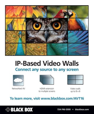 IP-Based Video Walls
Connect any source to any screen
Networked AV
To learn more, visit www.blackbox.com/AVT16
HDMI extension
to multiple screens
Video walls
up to 8 x 8
724-746-5500 • blackbox.com
 