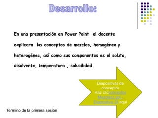 En una presentación en Power Point el docente
explicara los conceptos de mezclas, homogénea y
heterogénea, así como sus componentes es el soluto,
disolvente, temperatura , solubilidad.
Diapositivas de
conceptos
Haz clicconceptos
Mezclazz.ppt -
Diapositiva 24 aquí
Termino de la primera sesión
 