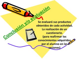 Se evaluará sus productos
obtenidos de cada actividad.
La realización de un
cuestionario.
(para reafirmar los
conocimientos adquiridos
por el alumno en las
sesiones)
 