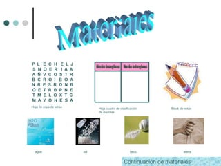 P L E C H E L J
S N O E R I A A
A Ñ V C O S T R
B C R O I B O A
N R E S R O N B
Q E T R B P N E
T M E L O X T C
M A Y O N E S A
Hoja de sopa de letras
Hoja cuadro de clasificación
de mezclas
Block de notas
agua sal talco arena
Continuación de materiales
 