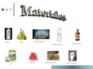 alcohol aceite
Tubos de ensayo
Botella con agua
Salsa valentina
gel
gelatina Agua de tamarindo
Agua de horchata
Continuación de materiales
 