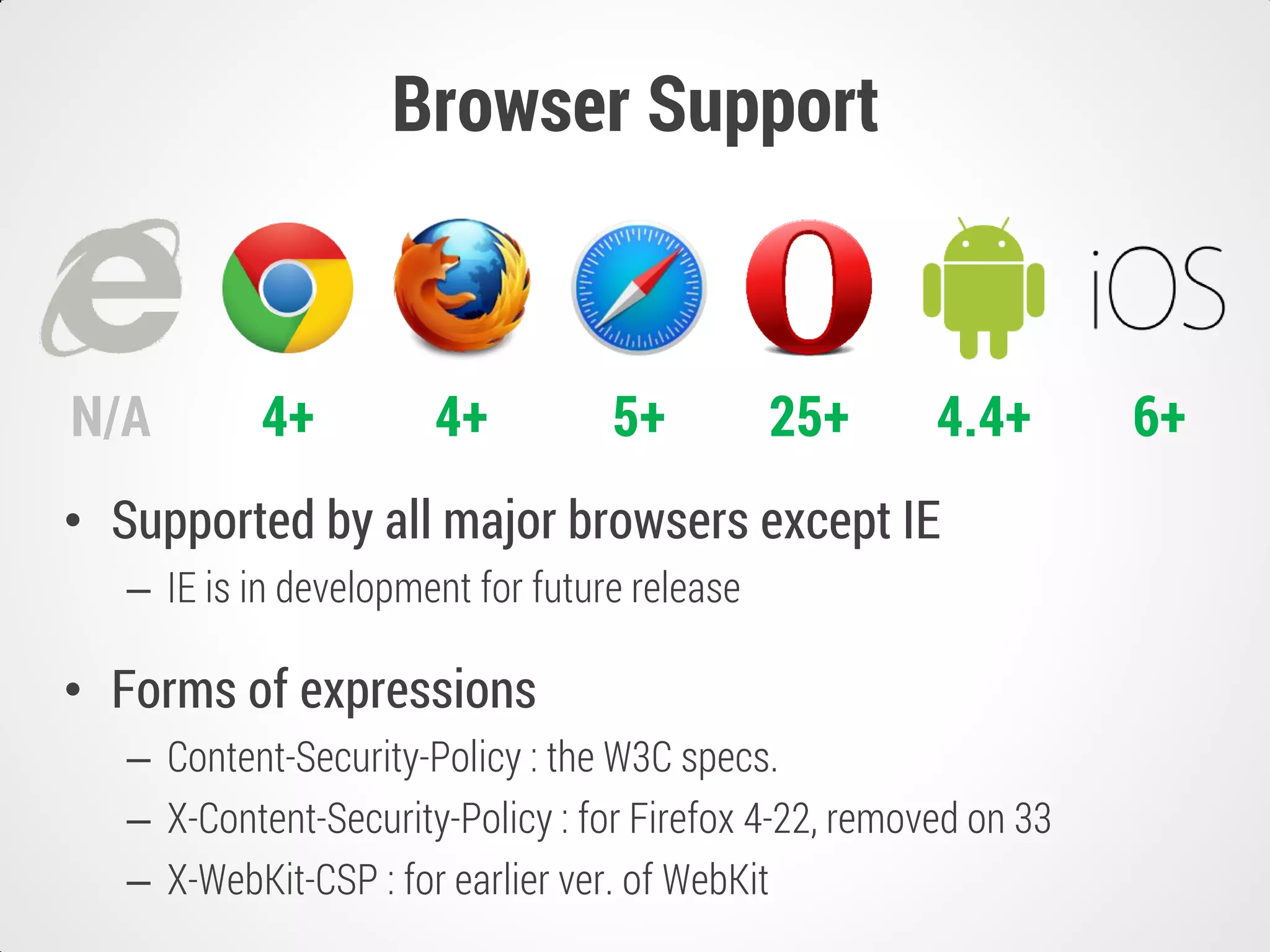 Browser Support
• Supported by all major browsers except IE
– IE is in development for future release
• Forms of expressions
– Content-Security-Policy : the W3C specs.
– X-Content-Security-Policy : for Firefox 4-22, removed on 33
– X-WebKit-CSP : for earlier ver. of WebKit
4+ 4+ 6+5+ 25+ 4.4+N/A
 