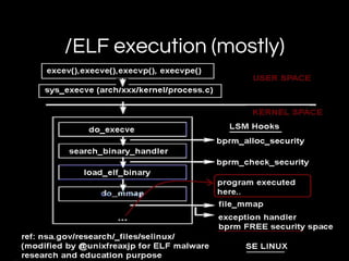 /ELF execution (mostly)
 