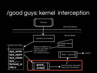 /good guys: kernel interception
 