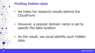 AVTOKYO2018 - Revealing hidden data behind cloud front | PDF