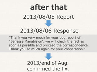 after that
2013/08/05 Report
2013/08/06 Response
"Thank you very much for your bug report of
"Benesse Manabision". we will check the fact as
soon as possible and proceed the correspondence.
Thank you so much again for your cooperation."
2013/end of Aug.
confirmed the fix.
 
