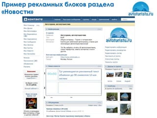 Пример рекламных блоков раздела
«Новости»
 