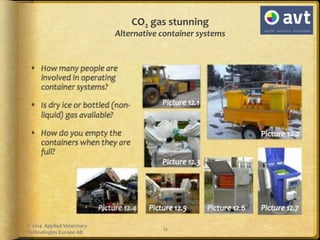 CO2 gas stunning
Alternative container systems
12
© 2014 Applied Veterinary
Technologies Europe AB
 
