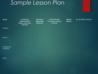 Sample Lesson Plan
GOAL ACTIVITY
PROCEDURE
Sample target items
Materials
Rationale
Supporting
Research
STRATEGIES
(To promote auditory
learning)
HOME
IDEAS
EVAL/NEXT GOALS
Audition:
Speech:
Language &
Cognition:
Other:
 