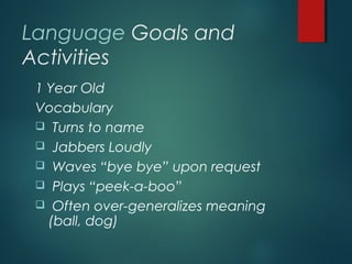 Language Goals and
Activities
1 Year Old
Vocabulary
 Turns to name
 Jabbers Loudly
 Waves “bye bye” upon request
 Plays “peek-a-boo”
 Often over-generalizes meaning
(ball, dog)
 