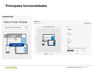 Principales funcionalidades
14Oracle WebCenter Portal 12c
 