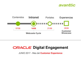 2Oracle WebCenter Portal 12c
 